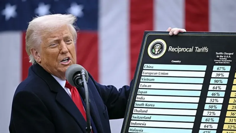 ABD mahkemesinden Trump'a gümrük freni: Haddini aştın! |Çin'den yanıt gecikmedi