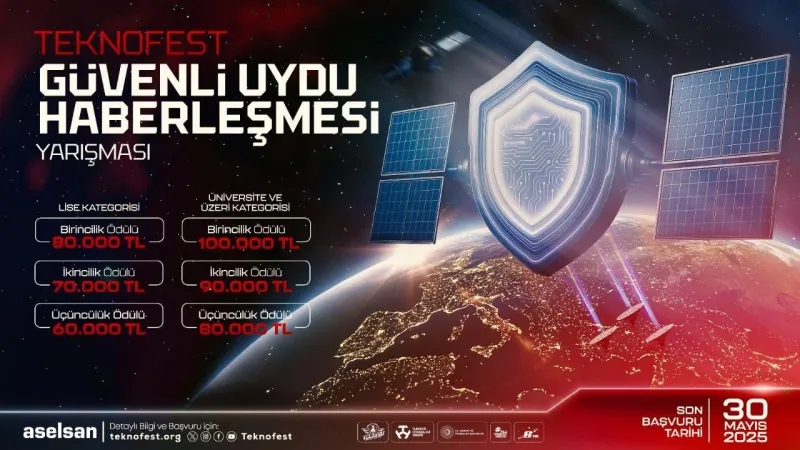 TEKNOFEST'te Uydu Güvenliği Yarışı! Gençler Neler Yapacak?