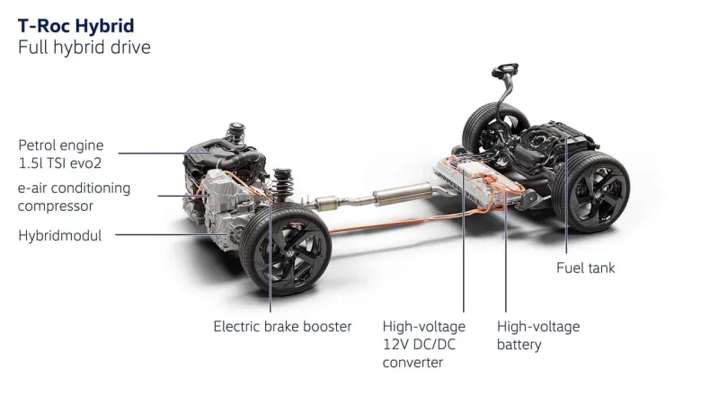 Volkswagen'in ilk tam hibrit güç ünitesi nasıl çalışıyor?